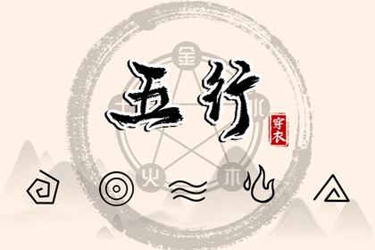 修造动工吉日选择,皇历装修开吉日查询,开工修造黄道吉日,装修房子开工黄道吉日,房屋装修开工吉日,装修日历黄道吉日查询